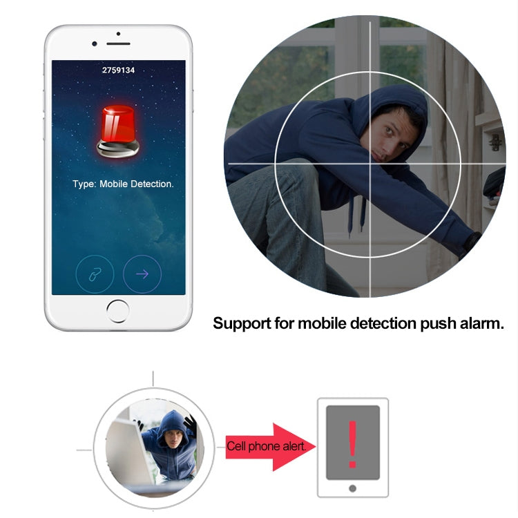 J-01100 1.0MP Smart Wireless Wifi IP Camera, Support Motion Detection & Infrared Night Vision & TF Card(64GB Max), J-01100 J-01100 1.0MP Smart Wireless Wifi IP Camera, Support Motion Detection & Infrared Night Vision & TF Card(64GB Max), J-01100
